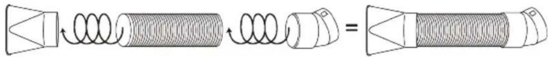 Diagram illustrating a mechanical or electrical transformation, showing a cylindrical component being converted into a coiled cable.