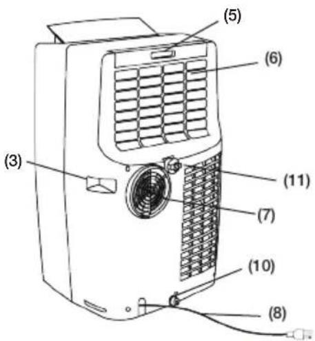 HONEYWELL MN13CHESWW - PARTS DESCRIPTION - 2