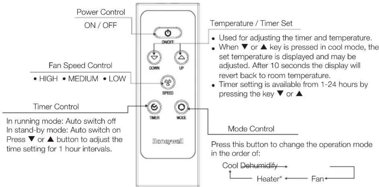 HONEYWELL MN09CESBB - REMOTE CONTROL - 1