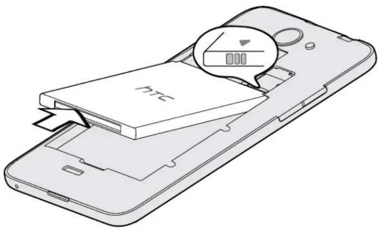 HTC