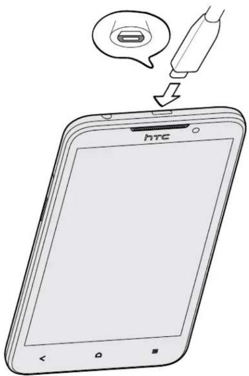 HTC