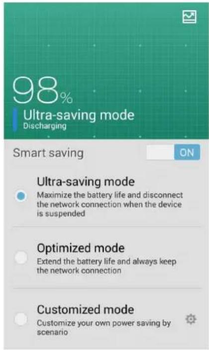 ASUS ZenFone C - Setting up Power Saver - 1