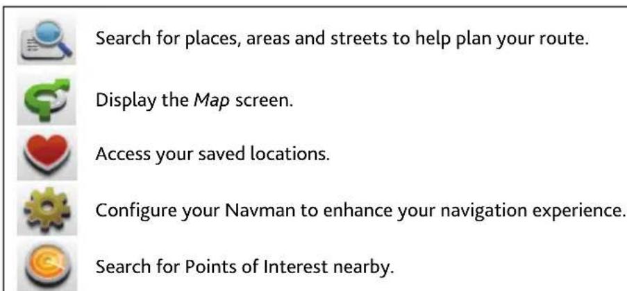 Search for places, areas and streets to help plan your route. Display the Map screen. Access your saved locations. Configure your Navman to enhance your navigation experience. Search for Points of Interest nearby.