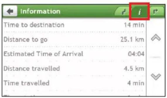 Information Time to destination 14 min Distance to go 25.1 km Estimated Time of Arrival 04:04 Distance travelled 4.5 km Time travelled 4 min