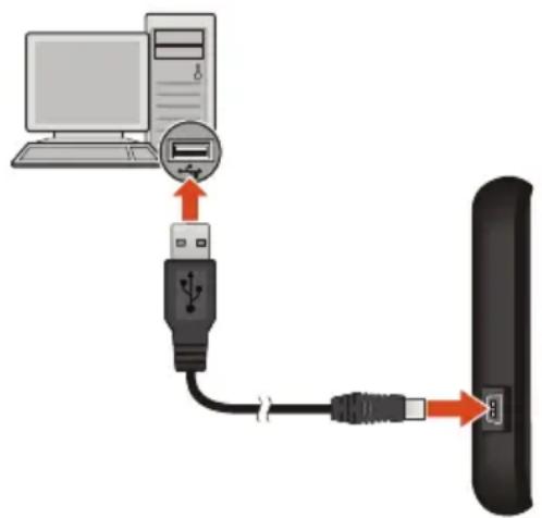 Diagram showing USB connection between a desktop computer and a black USB device via cable, with an orange arrow indicating the connection point.