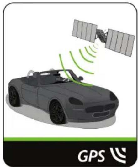 NAVMAN Tourer 413 LM - How does my Navman receive GPS signals? - 1