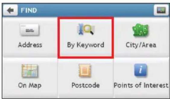 FIND Address By Keyword City/Area On Map Postcode Points of Interest