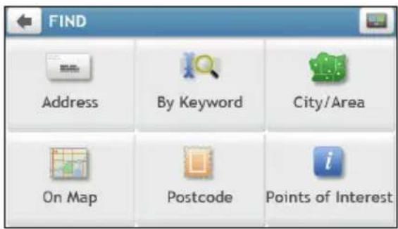 FIND Address By Keyword City/Area On Map Postcode Points of Interest