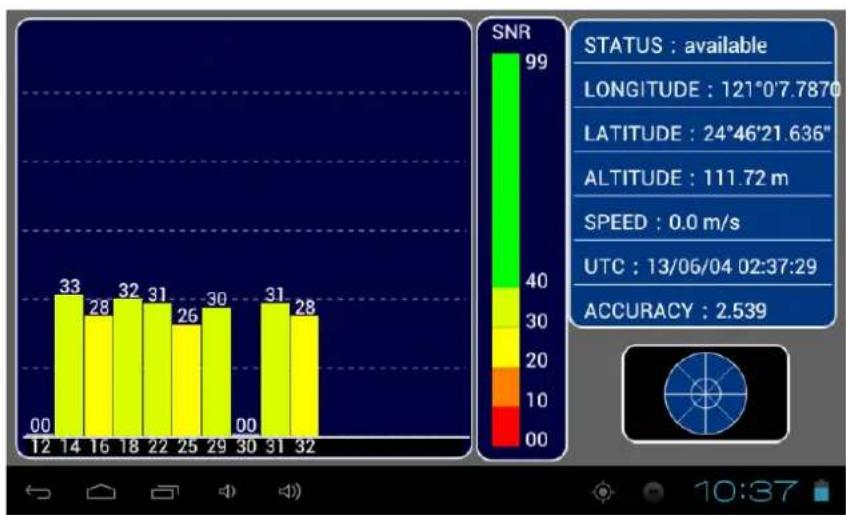 HOLUX GPSmile 6561 - GPS - 2