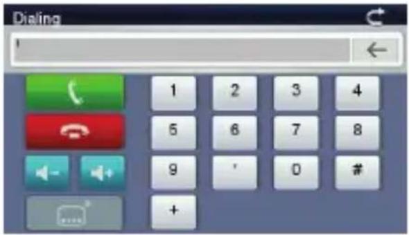 Dialing 1 2 3 4 5 6 7 8 9 ' 0 # +