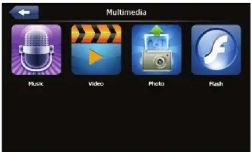 Multimedia Music Video Photo Flash