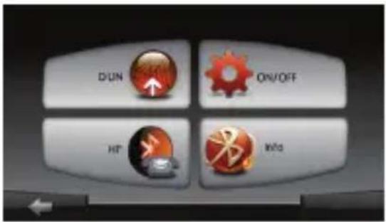 DUN ON/OFF HP Info