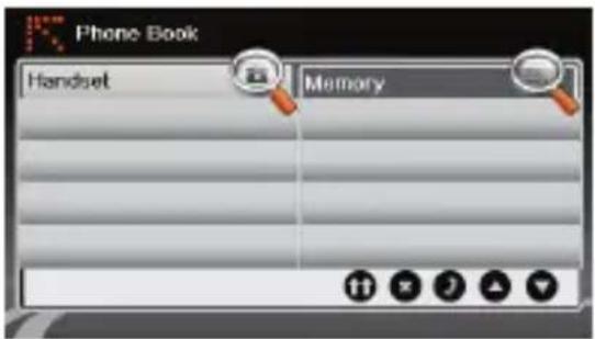 Phone Book Handset Memory