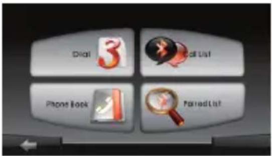 Dial Mail List Phone Book Fanned List