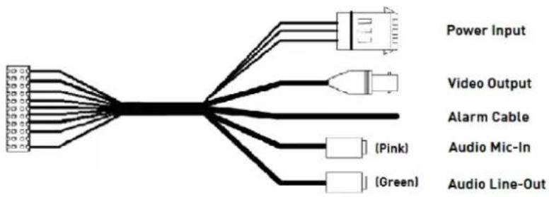 GRUNDIG GCI-C0735P - Cable Connection - 2