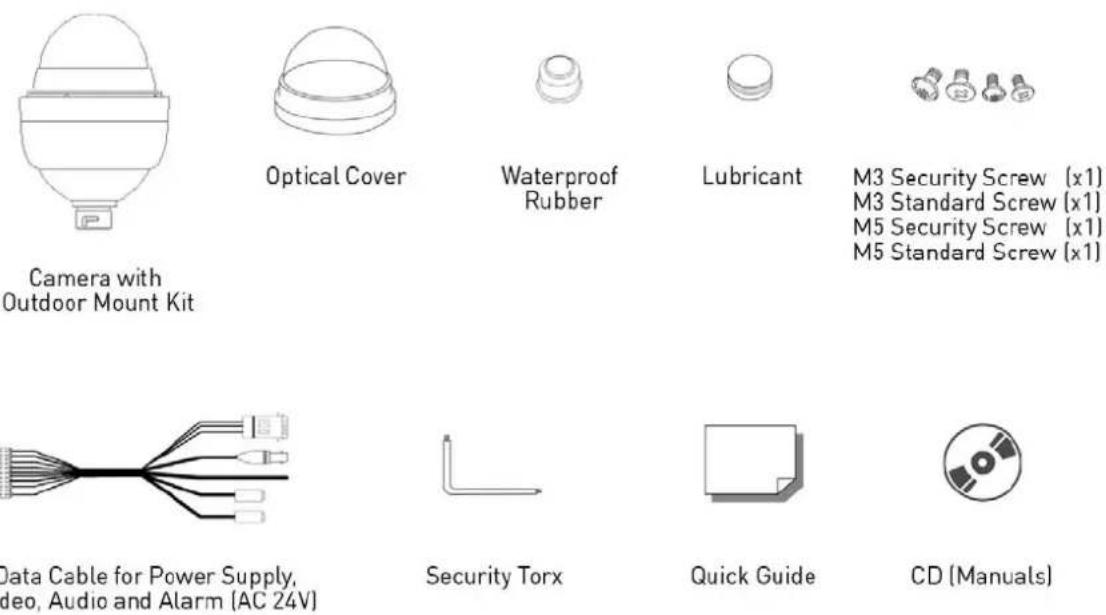 GRUNDIG GCI-C0735P - Package Contents - 2