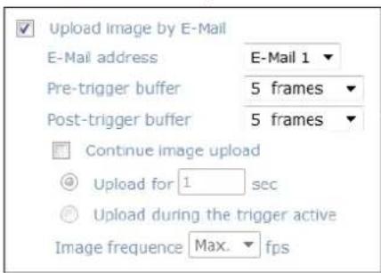 Upload image by E-Mail E-Mail address E-Mail 1 Pre-trigger buffer 5 frames Post-trigger buffer 5 frames Continue image upload Upload for 1 sec Upload during the trigger active Image frequency Max. fps