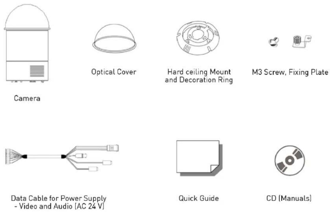 GRUNDIG GCI-C0735P - Package Contents - 1