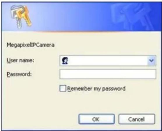 MegapixelIPCamera User name: Password: Remember my password OK Cancel
