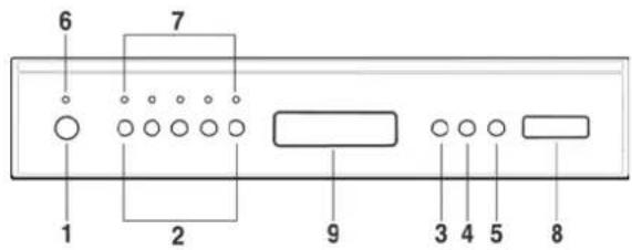 SMEG LSA4647XH7 - Information display - 11