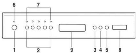 SMEG LSA4647XH7 - Front panel - 1