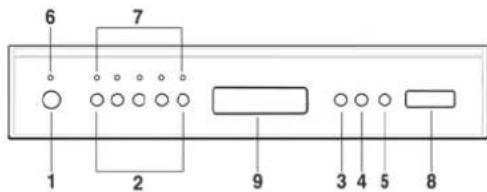 SMEG LSA4647XH7 - ELECTRONIC SETTING - 1