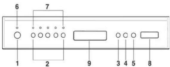 SMEG LSA4647XH7 - STOPPING A PROGRAM - 4