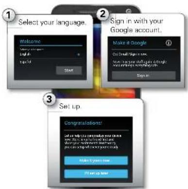1 Select your language. 2 Sign in with your Google account. 3 Set up. Congratulations! Let us help you to continue your course now. You can get your computer to check your computer's ability you can get your computer's ability make it your next I'll start up later.