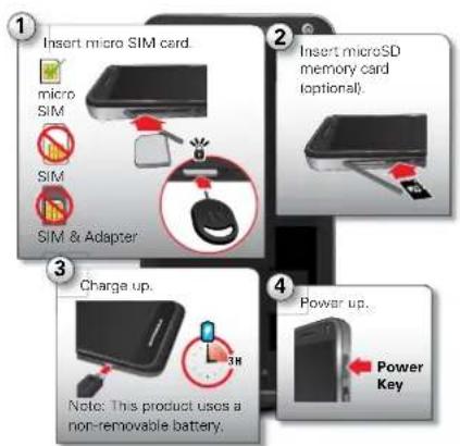 Insert micro SIM card. Insert microSD memory card (optional). Charge up. Power up. Power Key Note: This product uses a non-removable battery.