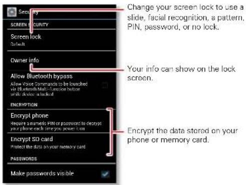 Security Screen security Screen lock Default Owner info Allow Bluetooth bypass Allow Voice Commands to be launched via Bluetooth Multi-function button with device locked Encryption Encrypt phone Require a numeric PIN or password to encrypt your phone each into your power on Encrypt SD card Protect the data on your memory card PASSWORDS Make passwords visible Change your screen lock to use a slide, facial recognition, a pattern, PIN, password, or no lock. Your info can show on the lock screen. Encrypt the data stored on your phone or memory card.