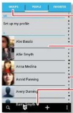 GROUPS PEOPLE FAVORITES Set up my profile Abe Baudo Allie Smyth Anna Medina Astrid Fanning Avery Durning Barry Smyth