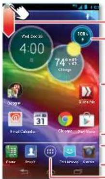 Wed Dec 26 4:00 74th Feb 25 100% Change Google Email Calendar Chrome Play Back Phone People Telephone Copyright
