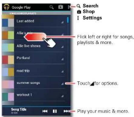 Google Play Search Shop Settings Last added Allie's mix Allie live shows Portland road trip summer songs workout 1 Song Title Play your music & more. Flick left or right for songs, playlists & more. Touch for options.