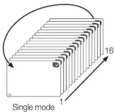 Single mode 1 16
