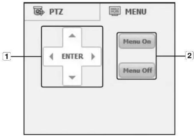 PTZ MENU ENTER Menu On Menu Off 1 2