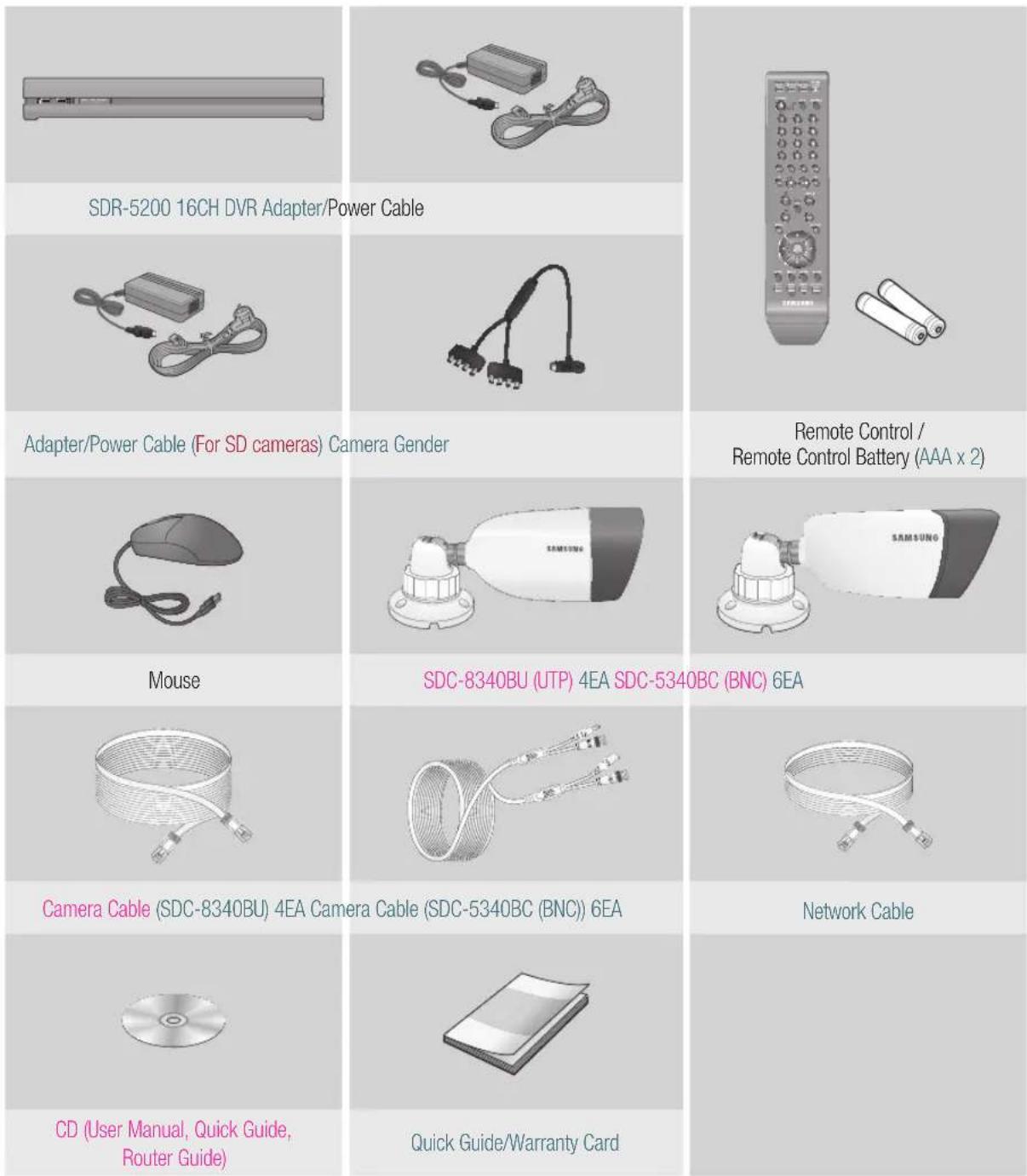 SAMSUNG SDH-P4080 - Package Contents - 14