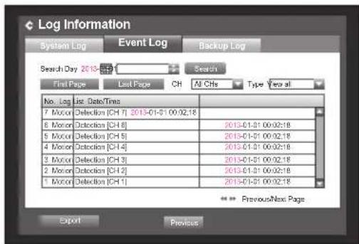 Log Information System Log Event Log Backup Log Search Day 2013-01-1 Search First Page Last Page CH All CHs Type Year all No. Log List Date/Times 7 Motor Detection [CH 7] 2013-01-31 00:02:18 6 Motor Detection [CH 6] 2013-01-31 00:02:18 5 Motor Detection [CH 5] 2013-01-31 00:02:18 4 Motor Detection [CH 4] 2013-01-31 00:02:18 3 Motor Detection [CH 3] 2013-01-31 00:02:18 2 Motor Detection [CH 2] 2013-01-31 00:02:18 * Motor Detection [CH 1] 2013-01-31 00:02:18 ** Previous/Next Page Export Preview
