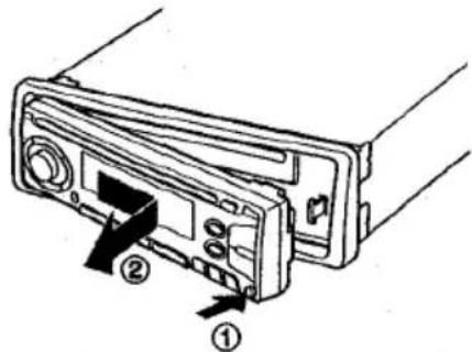 AIWA CDC-X145 YU - DETACHING AND ATTACHING THE FRONT PANEL - 2