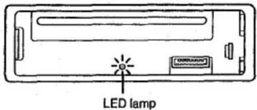 AIWA CDC-X145 YU - Security Lamp - 1