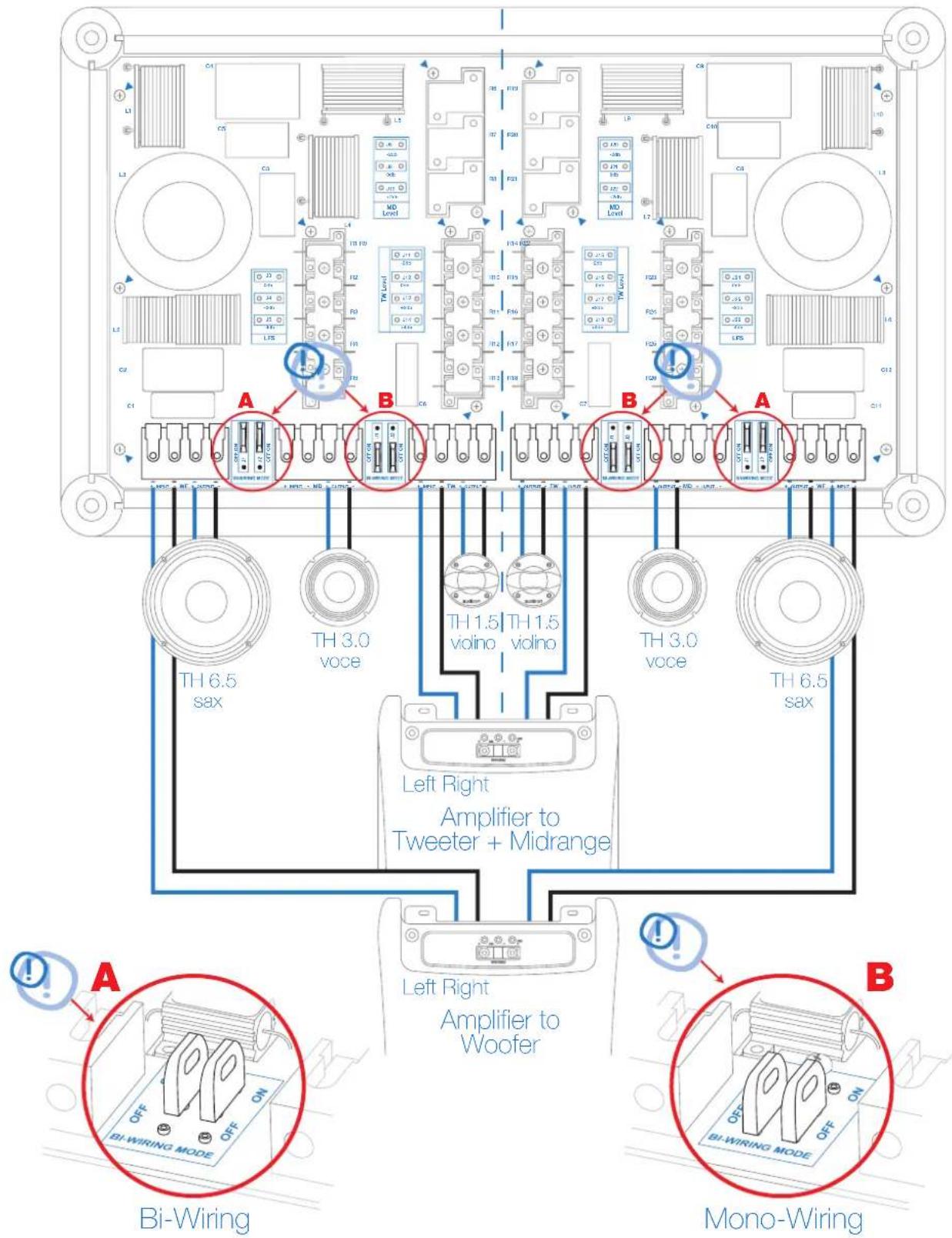 AUDISON THX 2 - THX 3 Bi-Wiring connection - 1