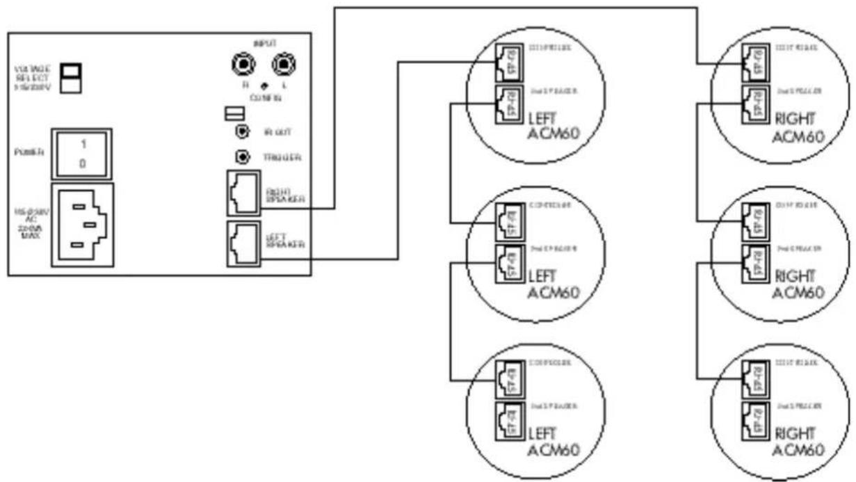 BOWERS & WILKINS CASA - CASA™ INTERFACE Owner's manual - 7
