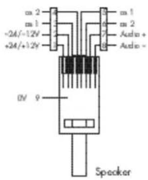 m 2 m 1 -24/-1.2V +24/+1.2V 0V 9 Speaker m 1 m 2 Audio + Audio - 5 6 7 8 Speaker