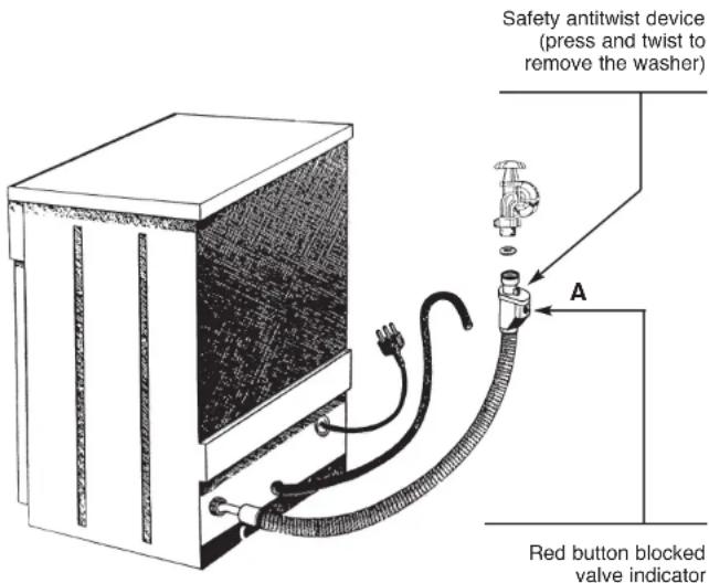 HOOVER HLSI 500GT - WATERCONTROL-SYSTEM - 1