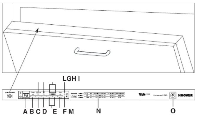 HOOVER HLSI 500GT - WHEN CYCLE IS FINISHED - 1
