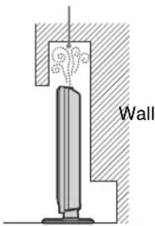 SONY Bravia KDL-20B4030E - Ventilation - 3
