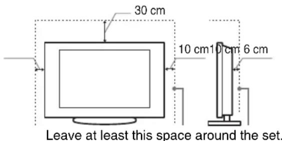 SONY Bravia KDL-20B4030E - Ventilation - 1