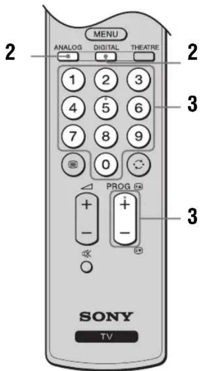SONY Bravia KDL-20B4030E - Watching TV - 2