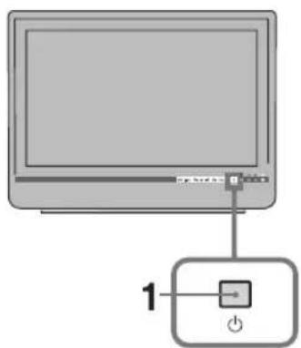 SONY Bravia KDL-20B4030E - Watching TV - 1
