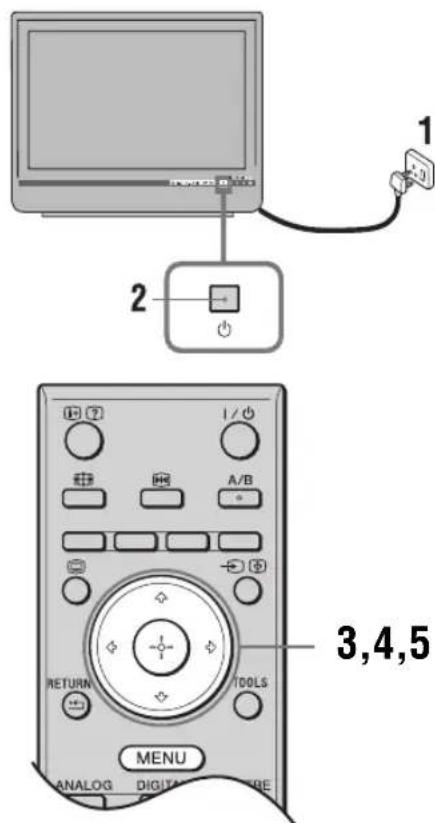 SONY Bravia KDL-20B4030E - 4: Selecting the language, country/region and location - 1