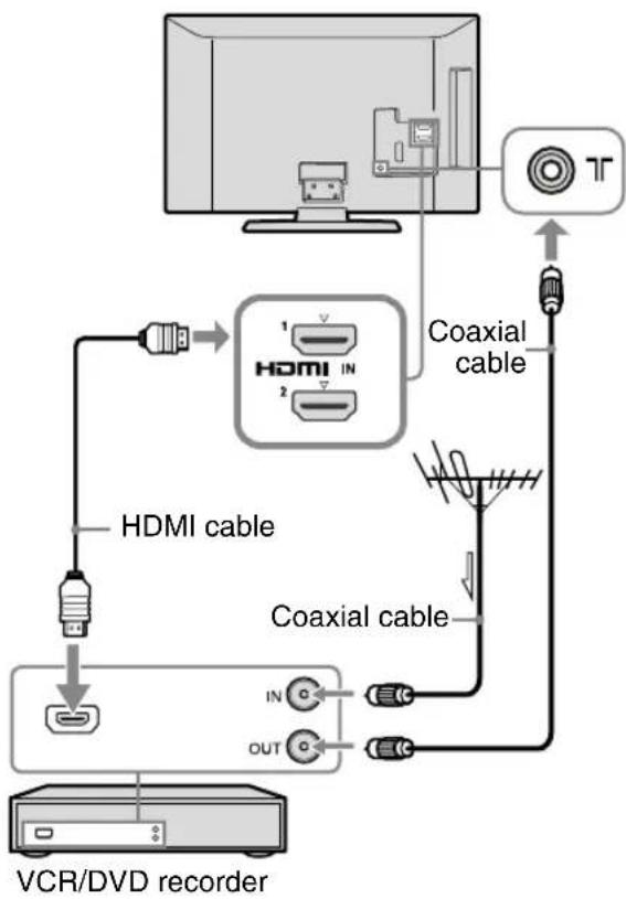 SONY Bravia KDL-37P5600K - 3: Connecting an aerial/VCR/DVD recorder - 5